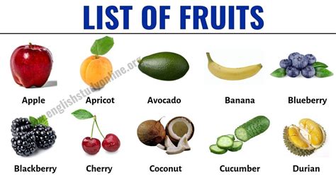 List Of Fruits In English The Following Lesson Provides 40 Common