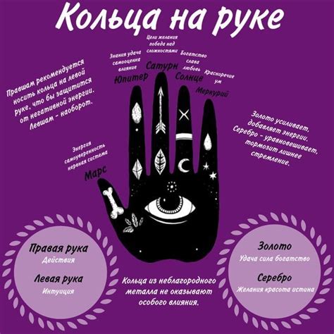 Pin by #ᴍɪɴɪ!!🎀 on Для гримуара | Herbal magic, Witch books, Tarot magic