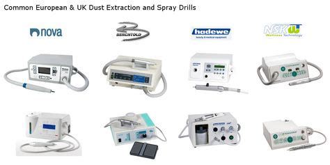 8 Podiatry Equipment ideas | podiatry, medical equipment, dust extraction