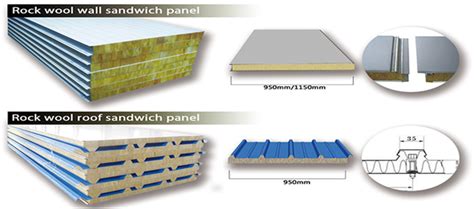 PEB Insulated Sandwich Panels Pak Insulation