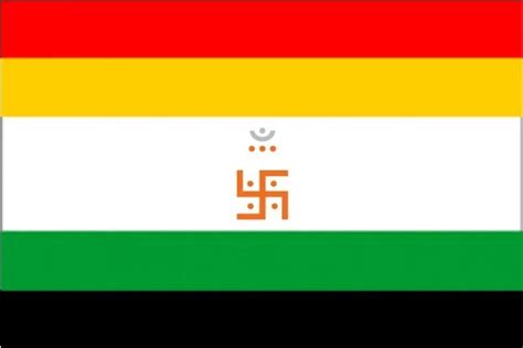 Jain Flag: Symbolic Colors & Meaning (Hindi and English) - Jain Sattva