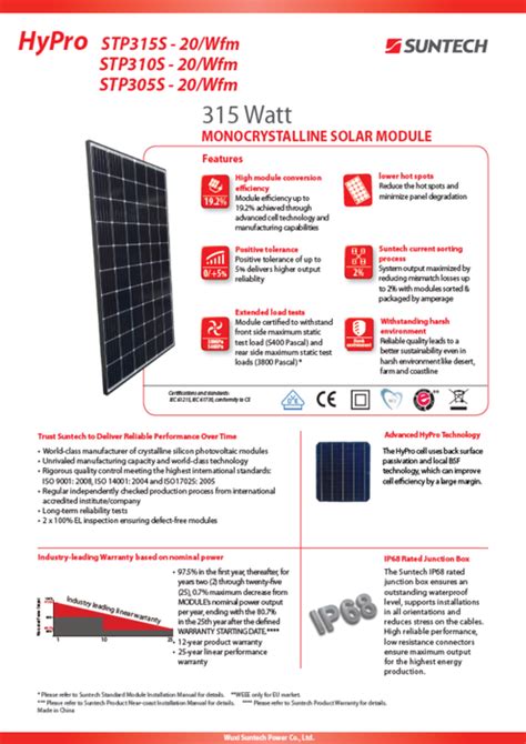 PV Module Suntech Suntech Power STP 310 20 Wfw 310Wp Mono