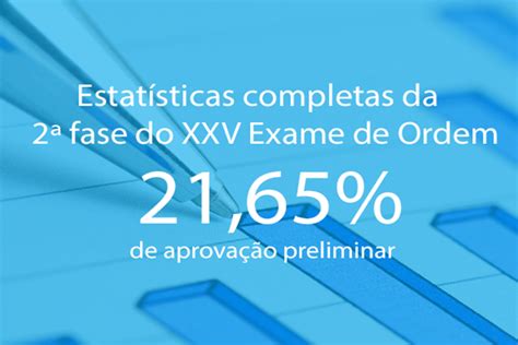 Estatísticas completas da 2ª fase do XXV Exame de Ordem Blog Exame de