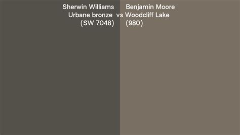 Sherwin Williams Urbane Bronze Sw 7048 Vs Benjamin Moore Woodcliff