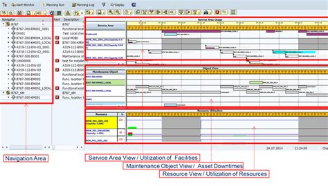 Maintenance Planning And Scheduling For Success Asset IQ