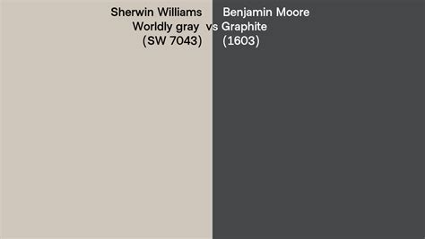 Sherwin Williams Worldly Gray Sw 7043 Vs Benjamin Moore Graphite 1603 Side By Side Comparison