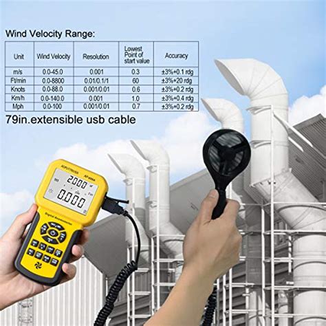 Pro Hvac Anemometer Handheld Cfm Meter Wind Speed Meter With Backlight