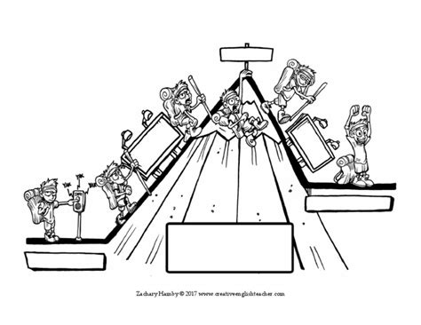 Elements of Plot Picture | PDF