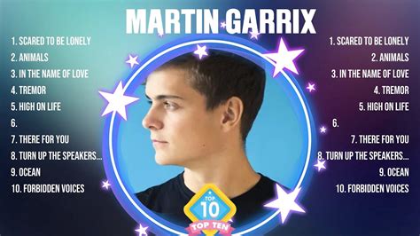 Martin Garrix Greatest Hits Full Album ️ Top Songs Full Album ️ Top 10 Hits Of All Time Youtube