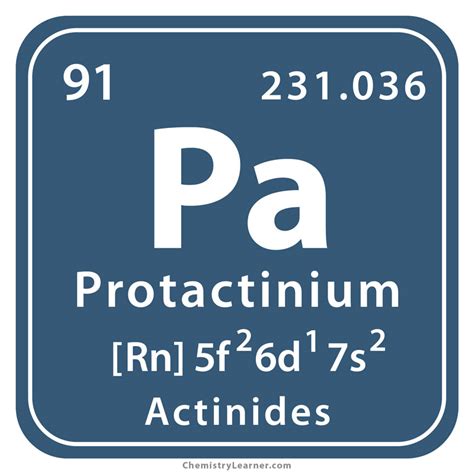 Protactinium Facts, Symbol, Discovery, Properties, Uses