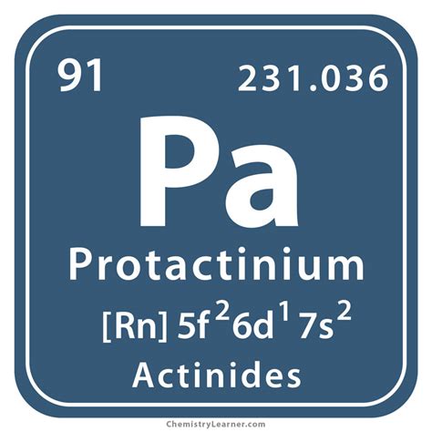 Protactinium Element