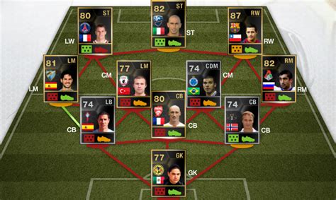 fifa 13 ULTIMATE TEAM: May 2013