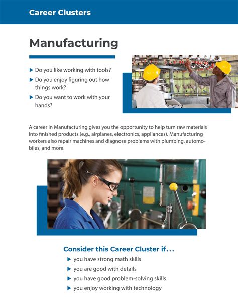 Career Clusters Manufacturing Woodburn Plus