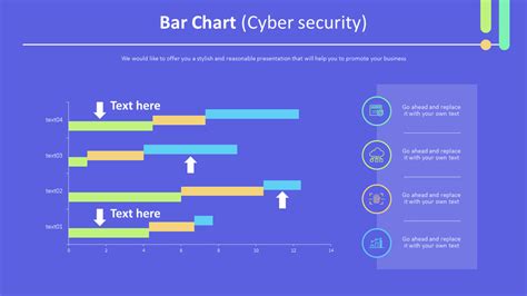 Bar Chart Cyber Security