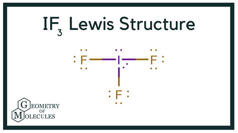 We are back with another video to help you determine the Lewis ...