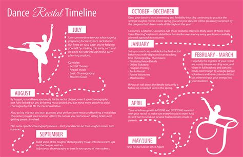 Dance Recital Preparation Timeline How Early Should You Start Planning A Recital Tututix