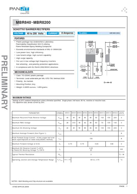 MBR840 Datasheet PDF SCHOTTKY BARRIER RECTIFIERS