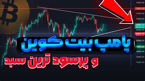 پامپ بیت کوین پرسودترین سبد هاوینگ بعدی تحلیل Youtube