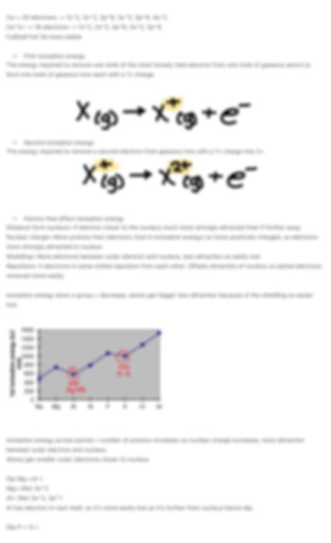 SOLUTION Aqa A Level Chemistry Phyisical 2 Electron Configuration