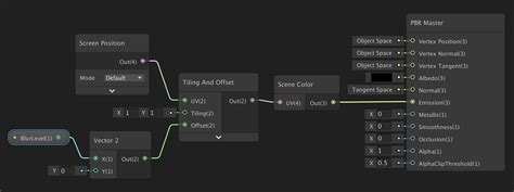 Blur Shader Using Shader Graph In Unity3d Codinblack