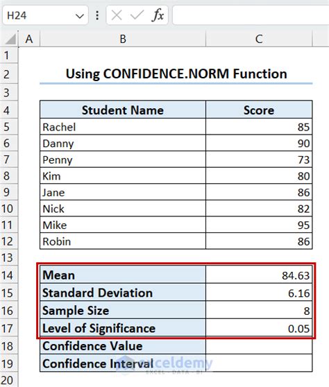 Confidence Interval In Excel Upper And Lower Limit Exceldemy