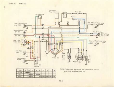 Honda Motorcycle Wiring Diagrams Pdf