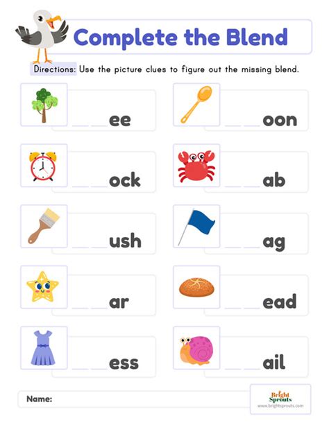 Mastering Consonant Blends 163 Examples And Word Lists