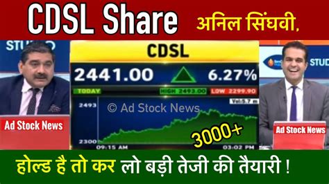 CDSL Share Latest News Anil Singhvi Cdsl Share News Today YouTube