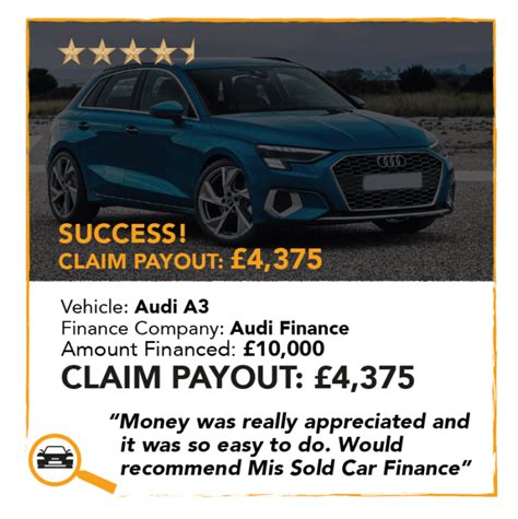Mis Sold Car Finance - James Doyle Glasgow Scotland