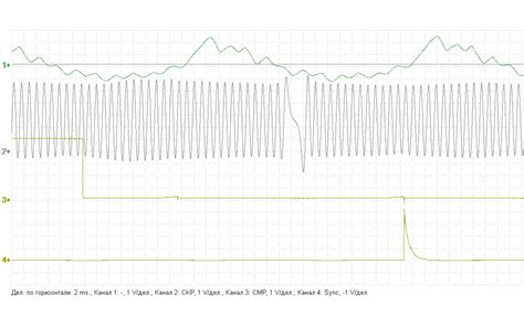 Good Timing Ckp Cmp Signal Chevrolet Aveo Rotkee