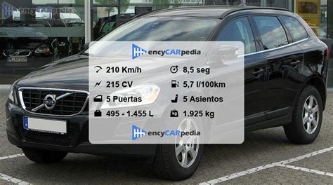 Volvo Xc D Awd Ficha T Cnicas Rendimiento Dimensiones