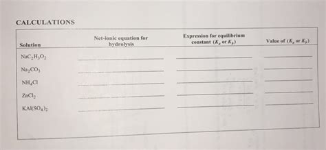 Solved Calculations Net Ionic Equation For Hydrolysis