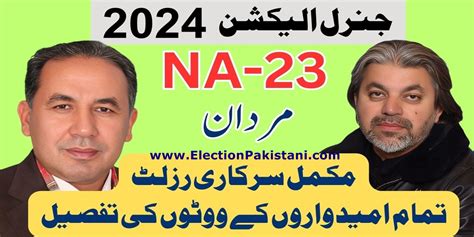 NA 23 Mardan Election 2024 Full Result Candidates Vote