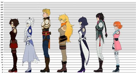 Rwby Volume 7 Height Chart By Alexadru Tumblr Rwby