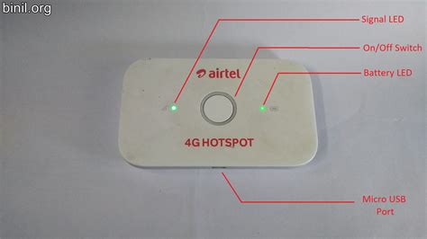 Airtel 4G HotSpot Long Term Comprehensive Review - Binil's Travelogue