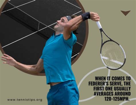 Roger Federer Serve Analysis 2024