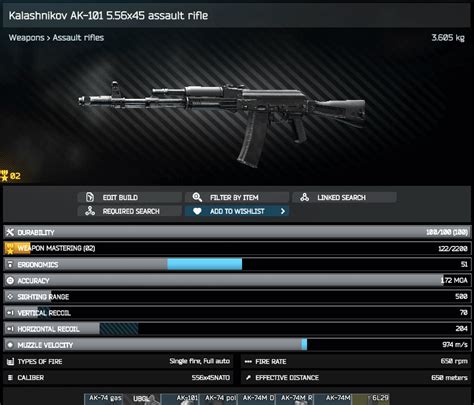 【タルコフ】kalashnikov Ak 101 556x45 Assault Rifleの性能とおすすめ弾薬【escape From