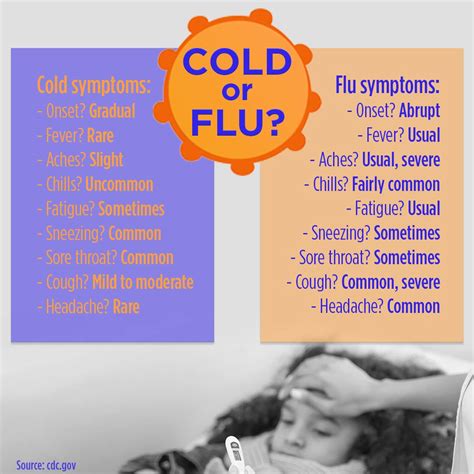 Doctors say there are key differences between the cold and flu | abc13.com