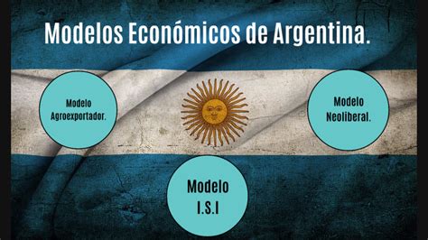 Modelos Económicos De Argentina By Tadeo Gomez On Prezi