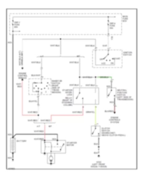 All Wiring Diagrams For Subaru Forester 1998 Wiring Diagrams For Cars