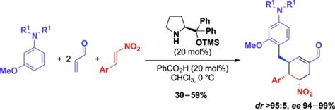 An Asymmetric Organocatalytic Quadruple Cascade Initiated By A Friedel