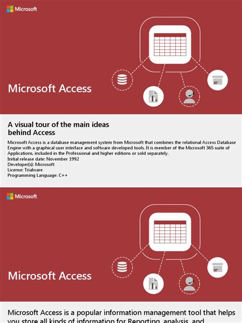 An Introduction To Microsoft Access A Database Management Tool For