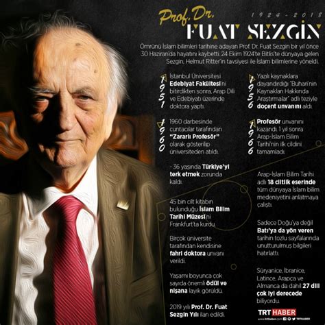 İslam Bilim Tarihine Adanmış Bir ömür Prof Dr Fuat Sezgin Son