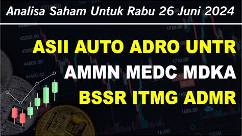 Analisa ASII AUTO UNTR AMMN ADRO BSSR ITMG MEDC MDKA ADMR Saham Ini