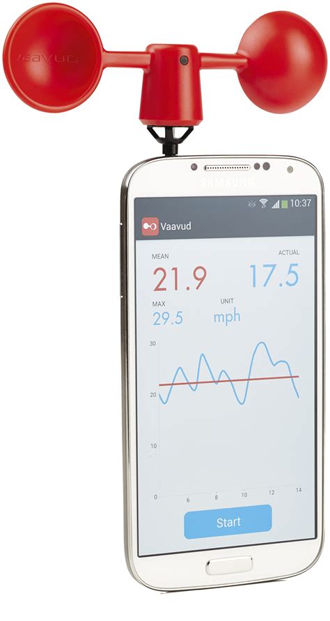 Vaavud Wind Meter for smartphones – Yachting World