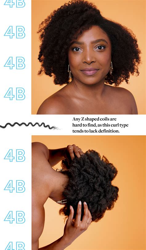 A Handy Guide To Figuring Out Your Curl Type Hair Patterns 4b Hair