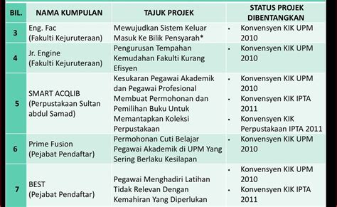 Gempak Contoh Nama Kumpulan Yang Kreatif Pbs Twimg Com Media