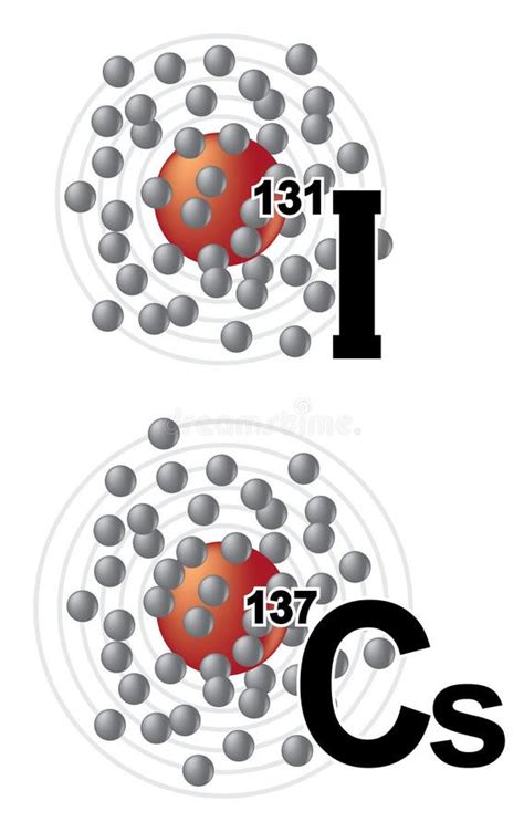 Radionuclides Of Iodine And Cesium Stock Vector Illustration