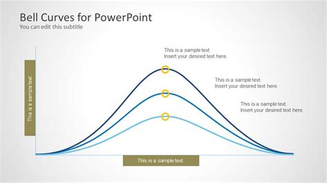 Bell Curve for PowerPoint - SlideModel