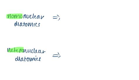 Solveddistinguish Between Heteronuclear And Homonuclear Diatomic